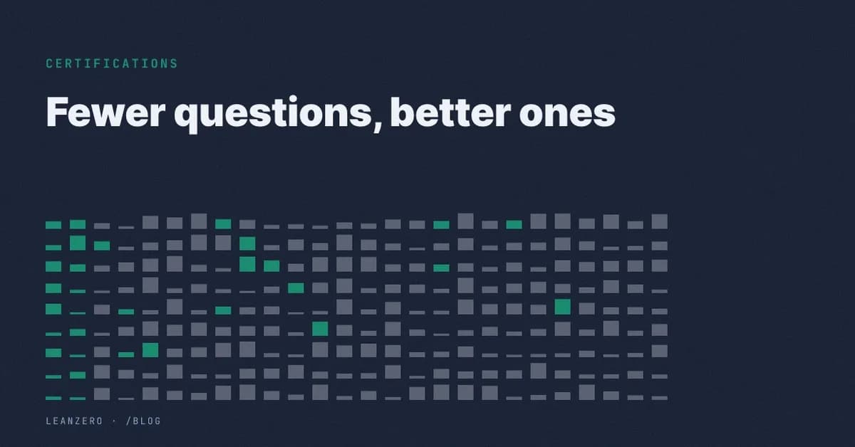 The free ACP practice exams just lost 250 questions. That was the point