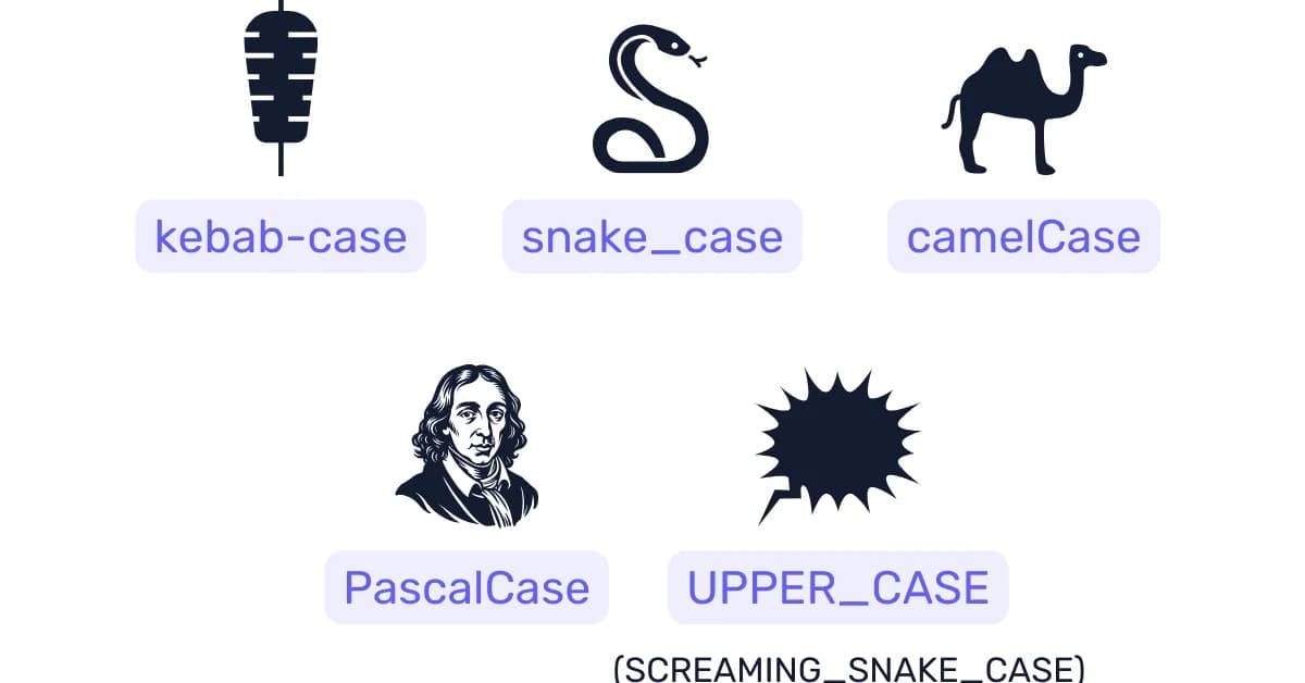 Free Online Text Case Converter - camelCase, snake_case, SCREAMING_SNAKE, Title Case, and More