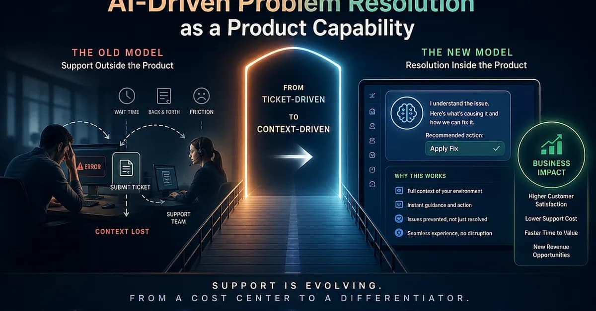Beyond AI Support Agents: AI-Driven Problem Resolution as a Product Capability