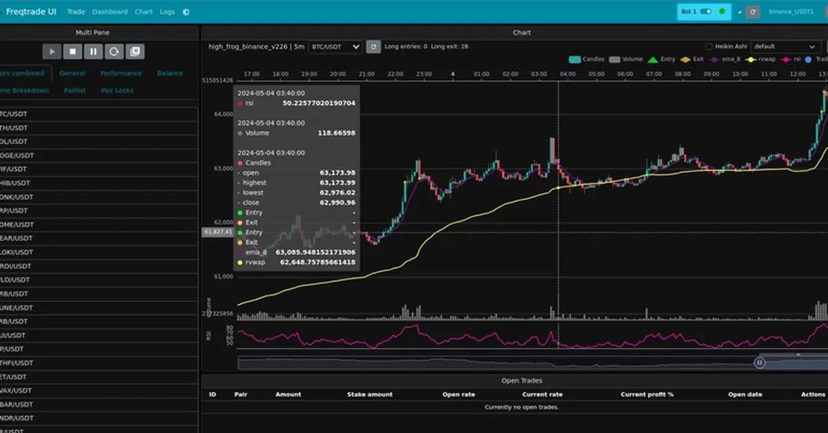freqtrade-mcp: Bota Claude Üzerinden Sor