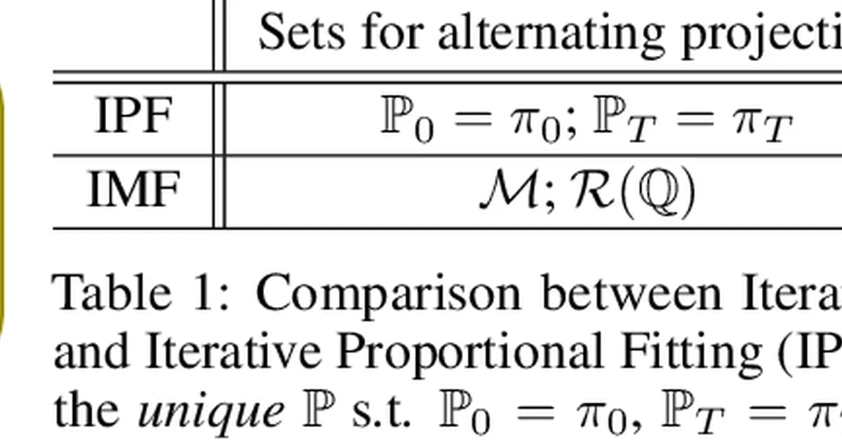 Rectified Schr\"odinger Bridge Matching for Few-Step Visual Navigation