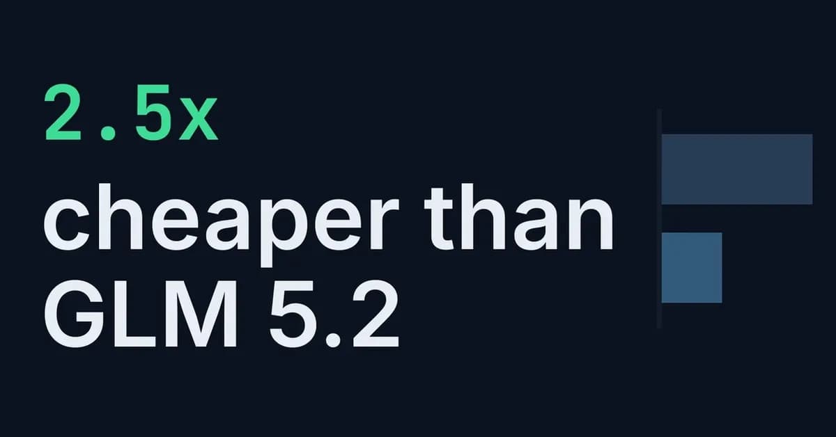 GLM 5.3 API Cost: Always Thinking, 2.5x Cheaper per Answer Than 5.2