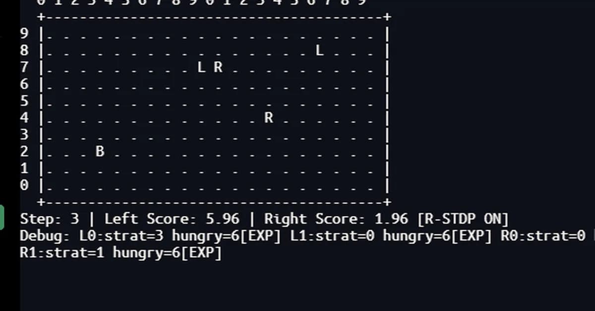 A Cognitive Neuroscience Study in Multi-Agent Box-Pushing Adversarial Games