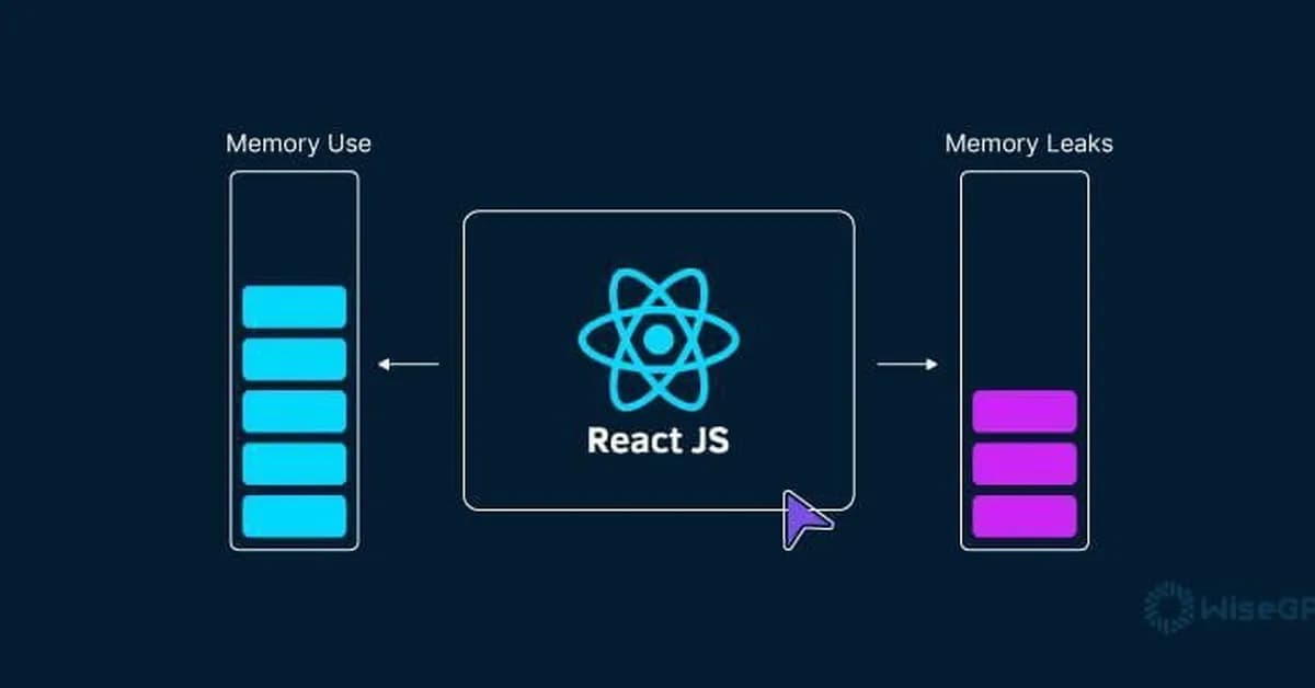ReactJs Performance ~ Memory Leak Prevention ~