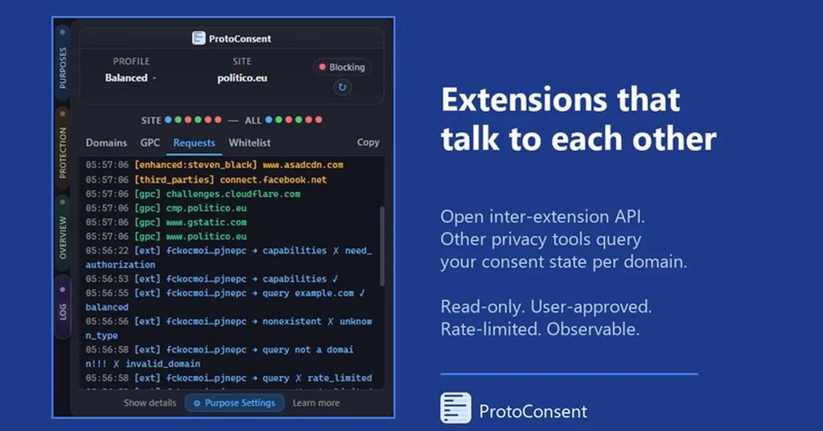 An open API for composable privacy extensions