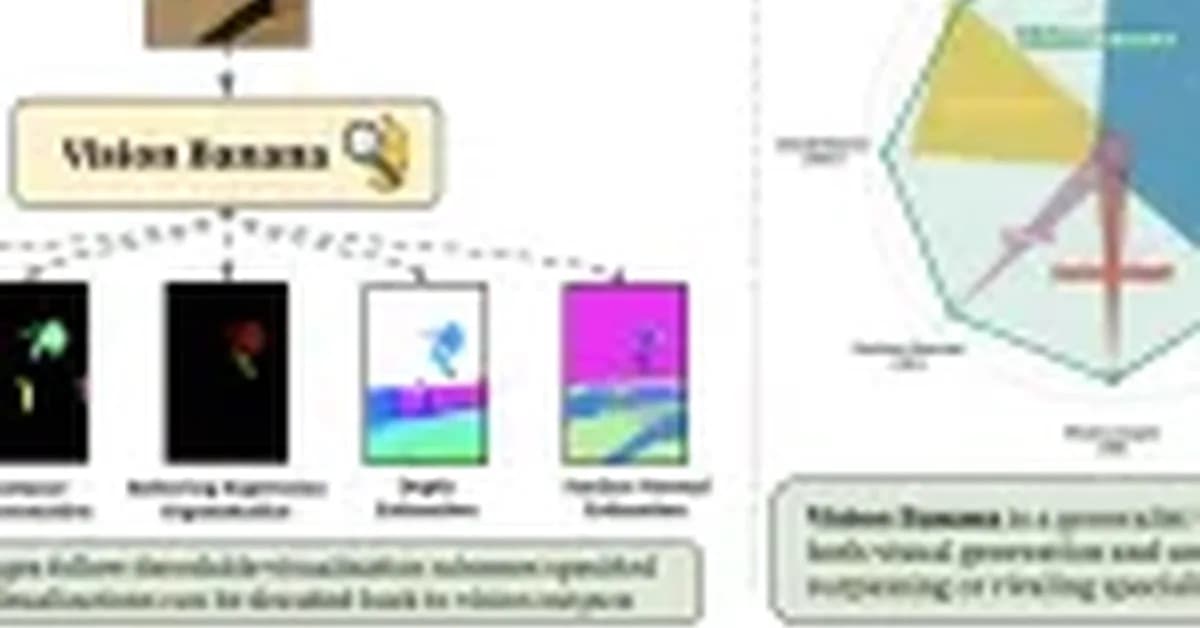 Google DeepMind Introduces Vision Banana: An Instruction-Tuned Image Generator That Beats SAM 3 on Segmentation and Depth Anything V3 on Metric Depth Estimation