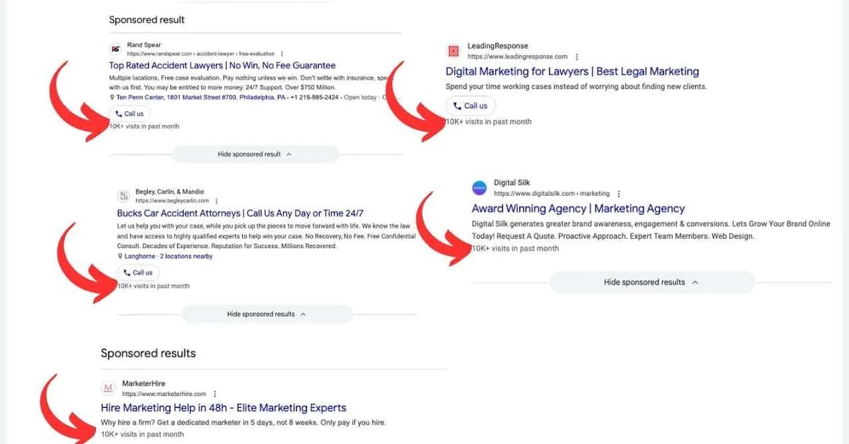 Google ads are showing identical website stats across multiple advertisers