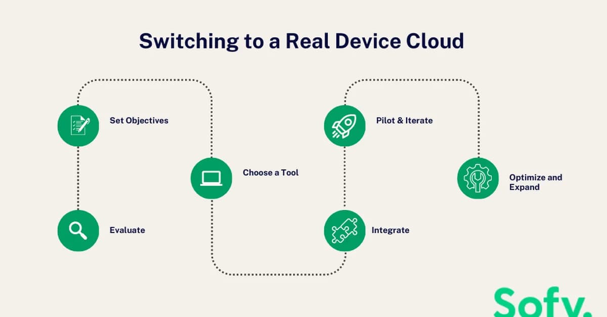 Real Device Cloud vs Emulators: A Developer's Guide