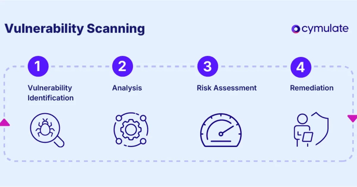 Q&A: Why Vulnerability Scans Are Giving Businesses a False Sense of Security