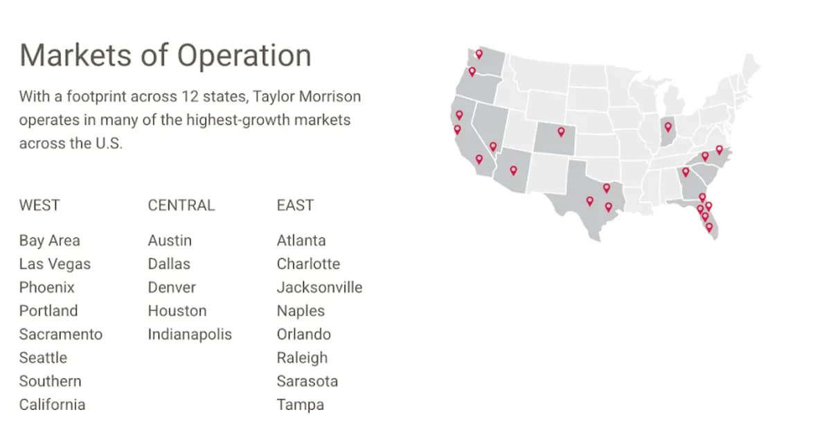Berkshire Taylor Morrison deal focuses on scale and ecosystems