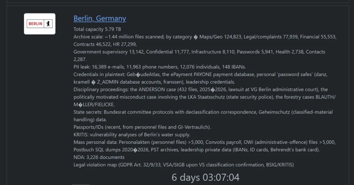 Rhysida Ransomware Group Targets Berlin Government Ahead of Vote