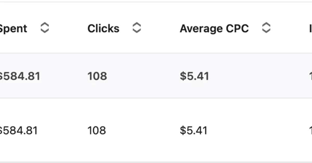 LinkedIn Ads on a budget: How one playbook drove sub-$10 CPL