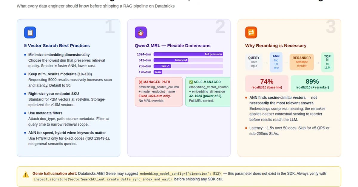 Vector Search Done Right: Best Practices, Qwen3 Dimension Control, and Why Reranking Is...