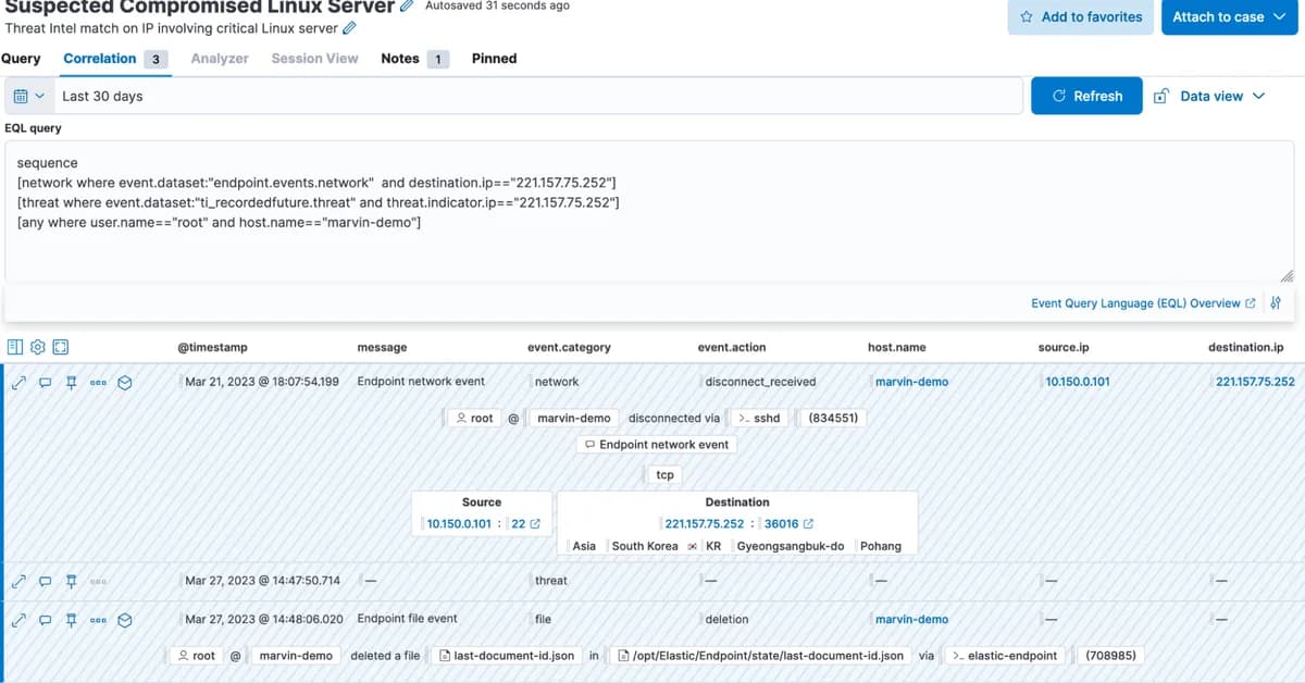 4 Essential Integration Workflows for Operationalizing Threat Intelligence Recorded Future
