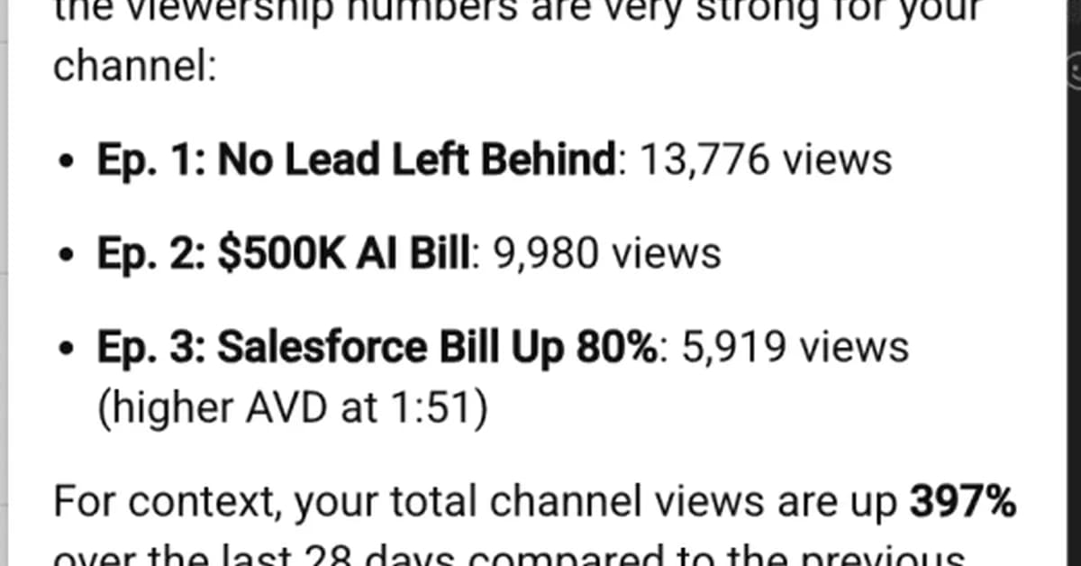 397% View Growth in 28 Days: Our New Podcast "The Agents" Seems To Be a Hit. And YouTube's AI Agent Shares With Us Why.