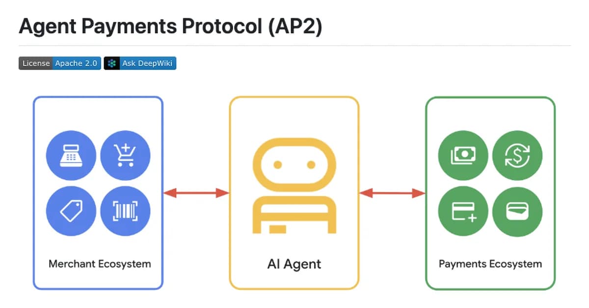 agent memory and agent payments ship the same week