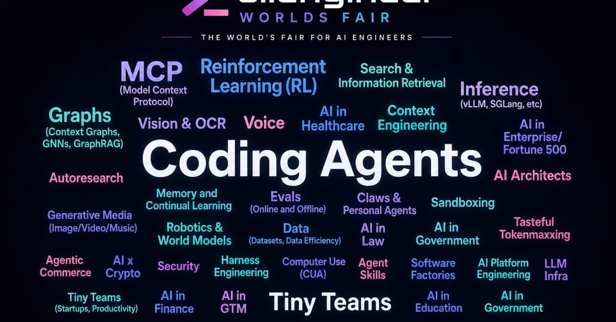 [AINews] AI Engineer World's Fair - Autoresearch, Memory, World Models, Tokenmaxxing, Agentic Commerce, and Vertical AI Call for Speakers