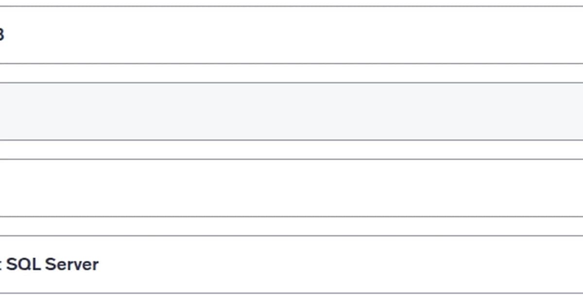 AWS Cloud Practitioner Questions | RDS, Aurora, & ElastiCache