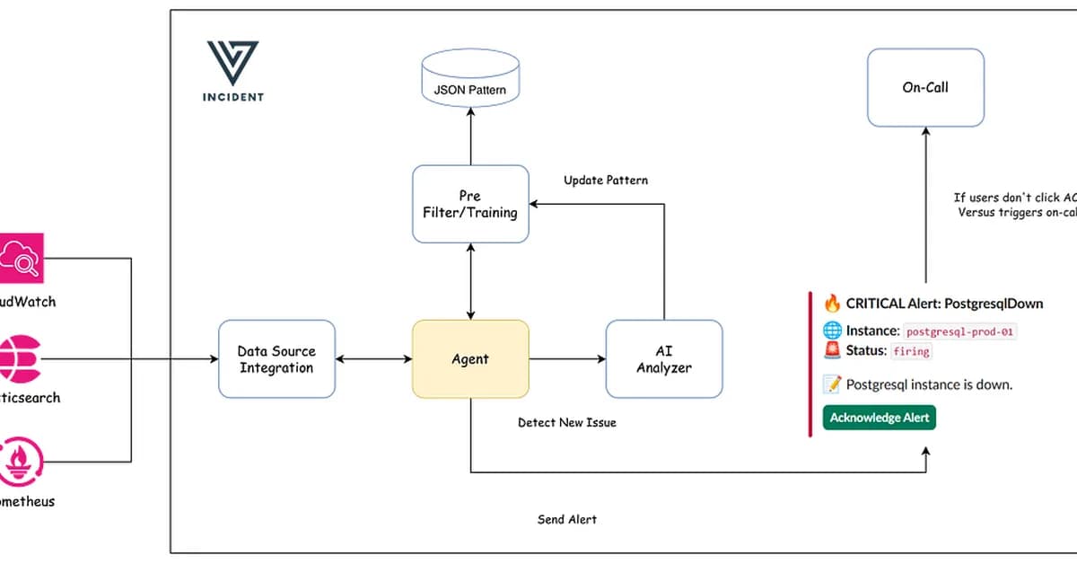 How I'm Building an AI SRE Agent to Analyze Production