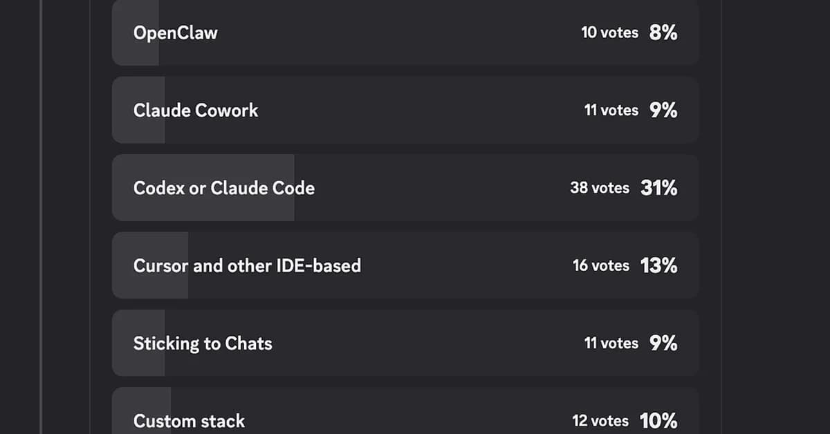 LAI #121: The single-agent sweet spot nobody wants to admit