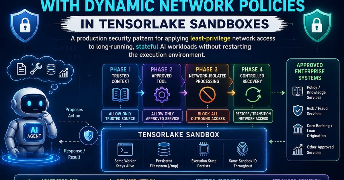 Secure AI Agents with Tensorlake Dynamic Network Policies
