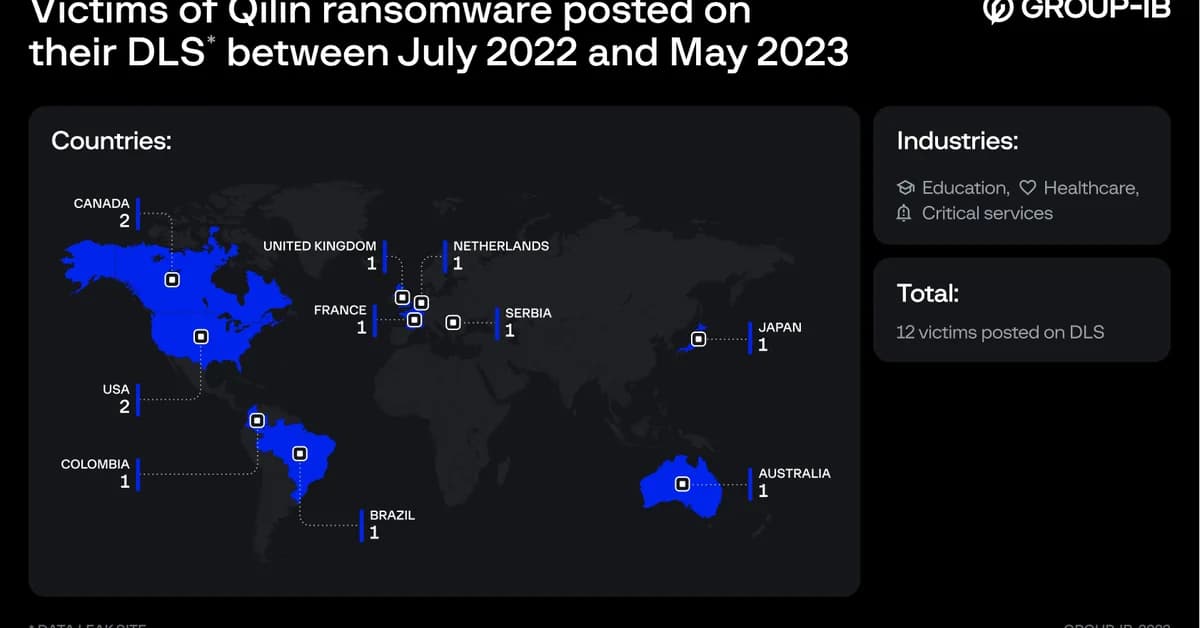 Qilin Ransomware Attack Targets French IT Distributor Exclusive Networks