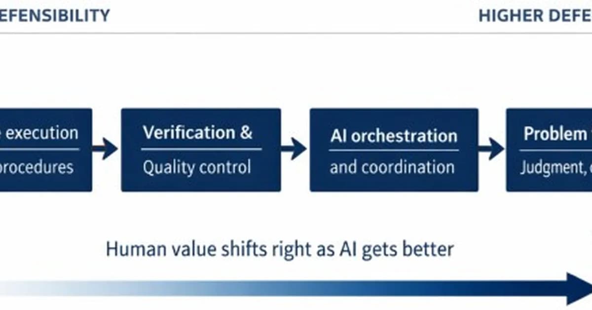 How to Stay Employable When AI Is Coming for Your Job