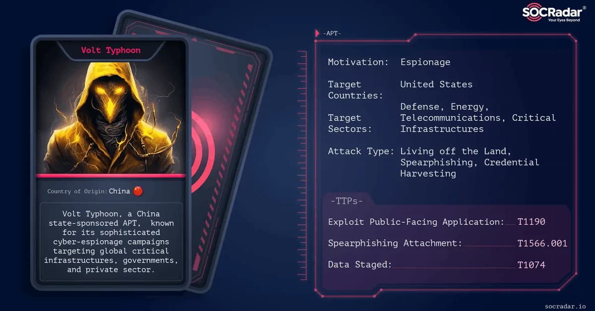 How OSINT is Used in Cybersecurity (Real-World Use Cases)