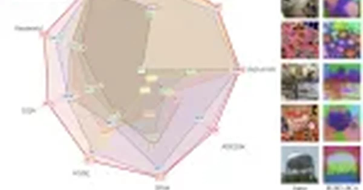 Meta AI Releases EUPE: A Compact Vision Encoder Family Under 100M Parameters That Rivals Specialist Models Across Image Understanding, Dense Prediction, and VLM Tasks