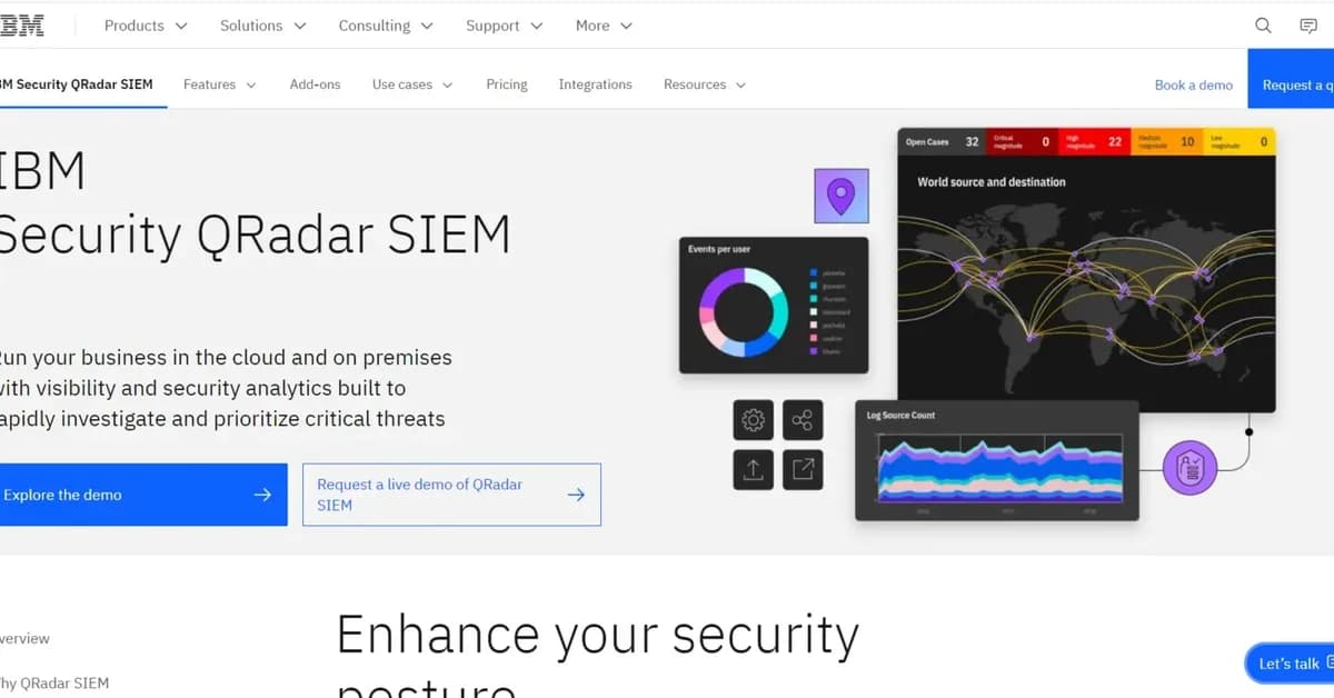Top 20 Best Digital Forensic Tools in 2026