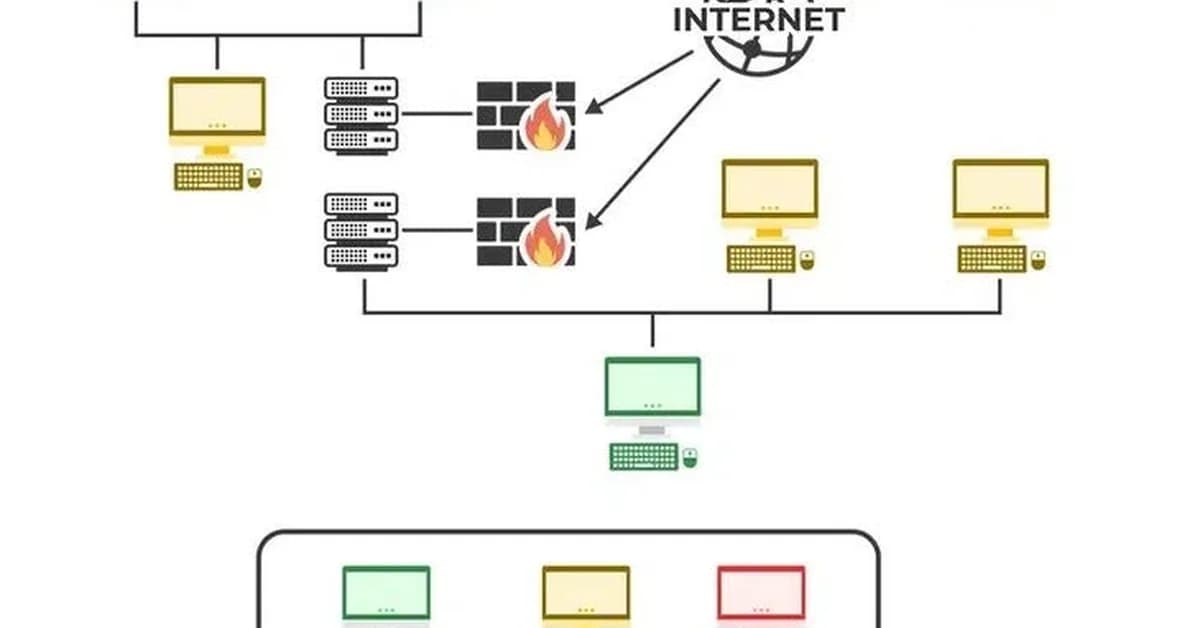 Computer Worms - Overview and Analysis by Intelithics