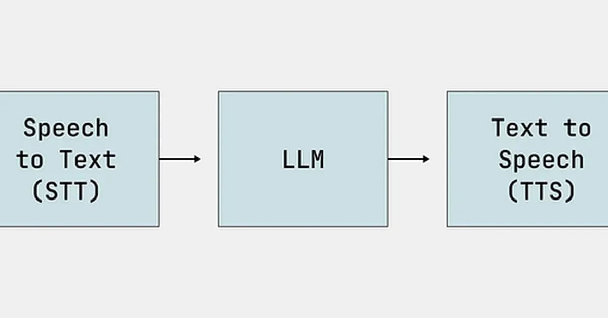 Seven Voice AI Architectures That Actually Work in Production