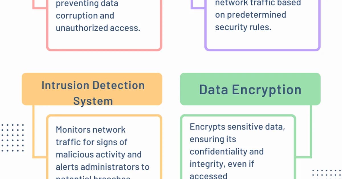 PenTiDef: Enhancing Privacy and Robustness in Decentralized Federated Intrusion Detection Systems against Poisoning Attacks