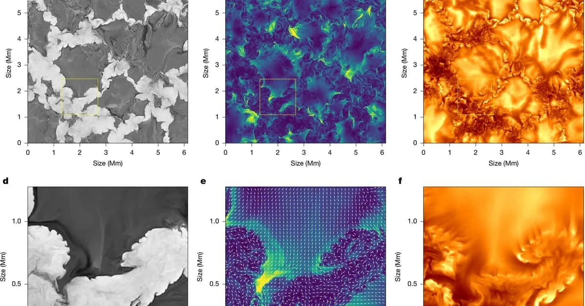 Kelvin-Helmholtz Instabilities Found to Drive Plasma Mixing on the Sun