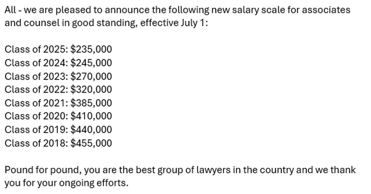 The Associate Compensation Race Is On With Latest Set Of Raises