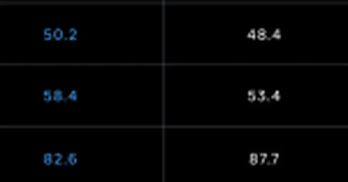 Meta Superintelligence Lab Releases Muse Spark: A Multimodal Reasoning Model With Thought Compression and Parallel Agents