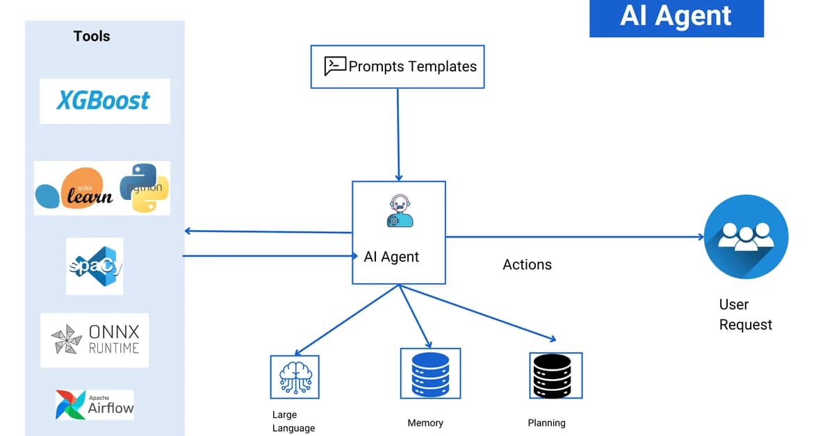 I shipped my mobile app to production. Key engineering decisions and sub-agents-based QA system.