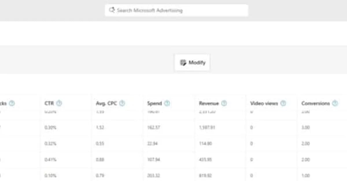 Microsoft Ads adds deeper reporting to Performance Max placements