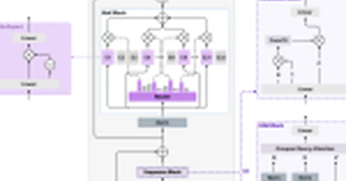 Liquid AI's New LFM2-24B-A2B Hybrid Architecture Blends Attention with Convolutions to Solve the Scaling Bottlenecks of Modern LLMs