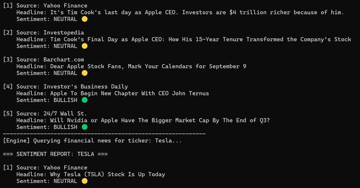 Building a Lightweight Financial News Sentiment Analyzer with Python and SerpApi