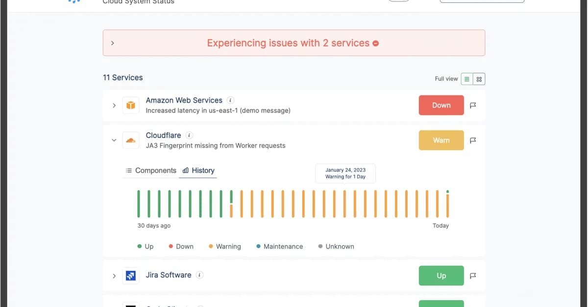 Beyond Uptime: The Complete Monitoring Stack for SaaS Builders