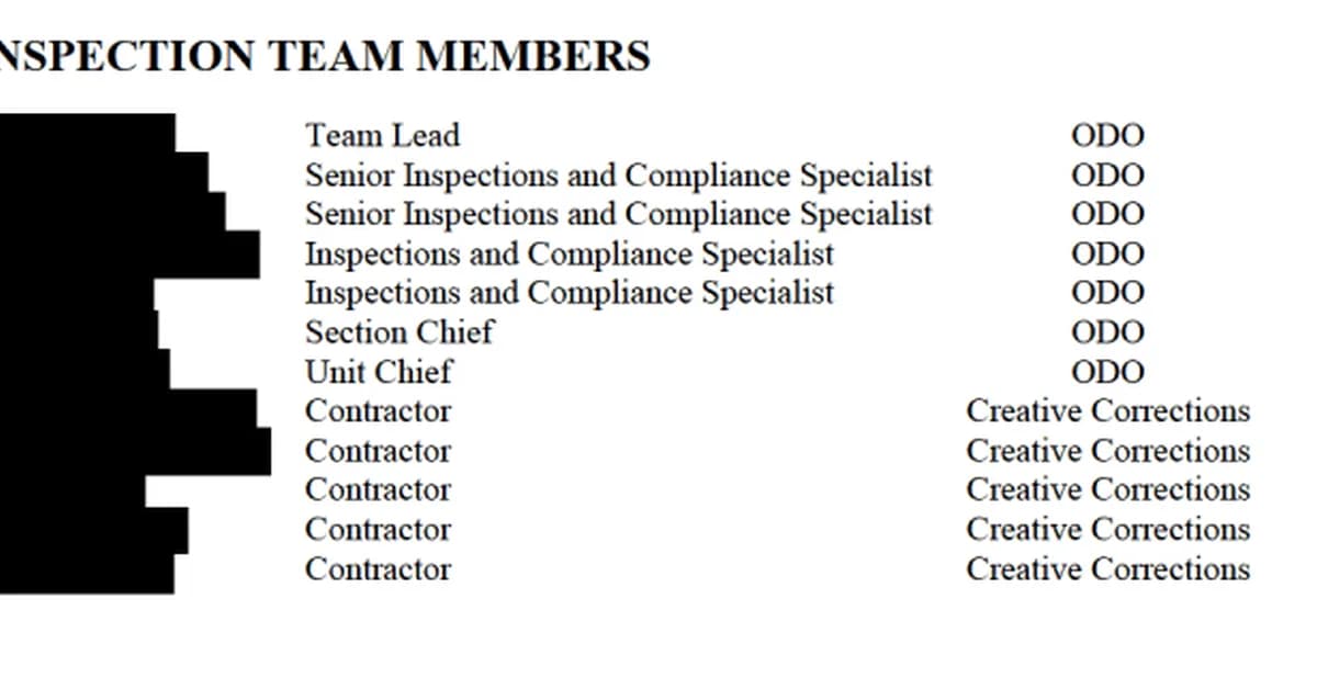 No Surprise Here: Inspection Reveals Dozens Of Violations In El Paso ICE Detention Center