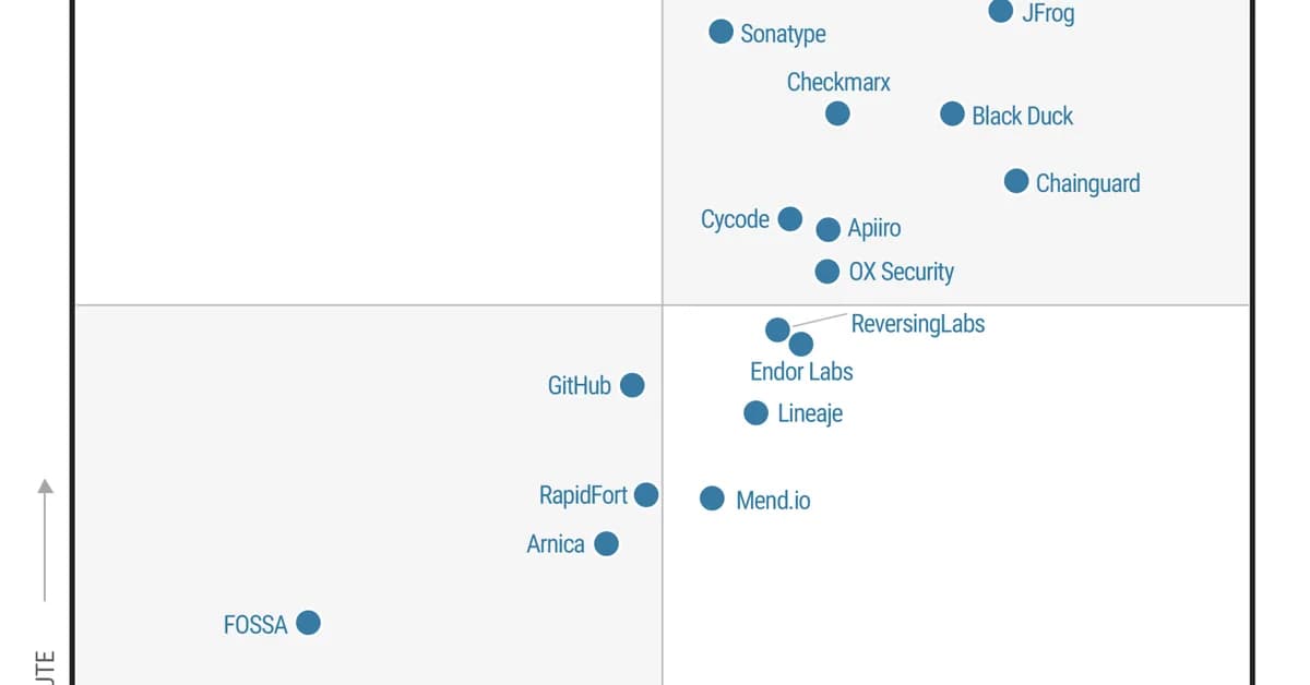 Checkmarx Named a Leader in Inaugural 2026 Gartner® Magic Quadrant™ for Software Supply Chain Security