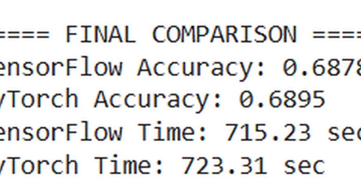 TensorFlow vs PyTorch: The Real Difference Isn't Accuracy