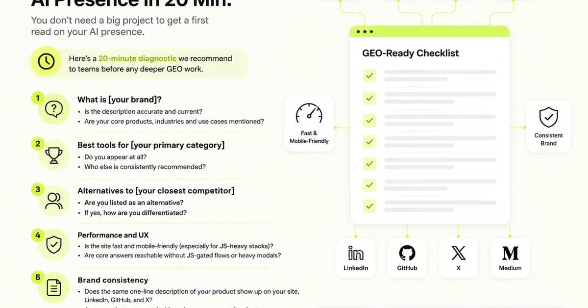 How Developers Can Influence Brand Visibility in AI Systems