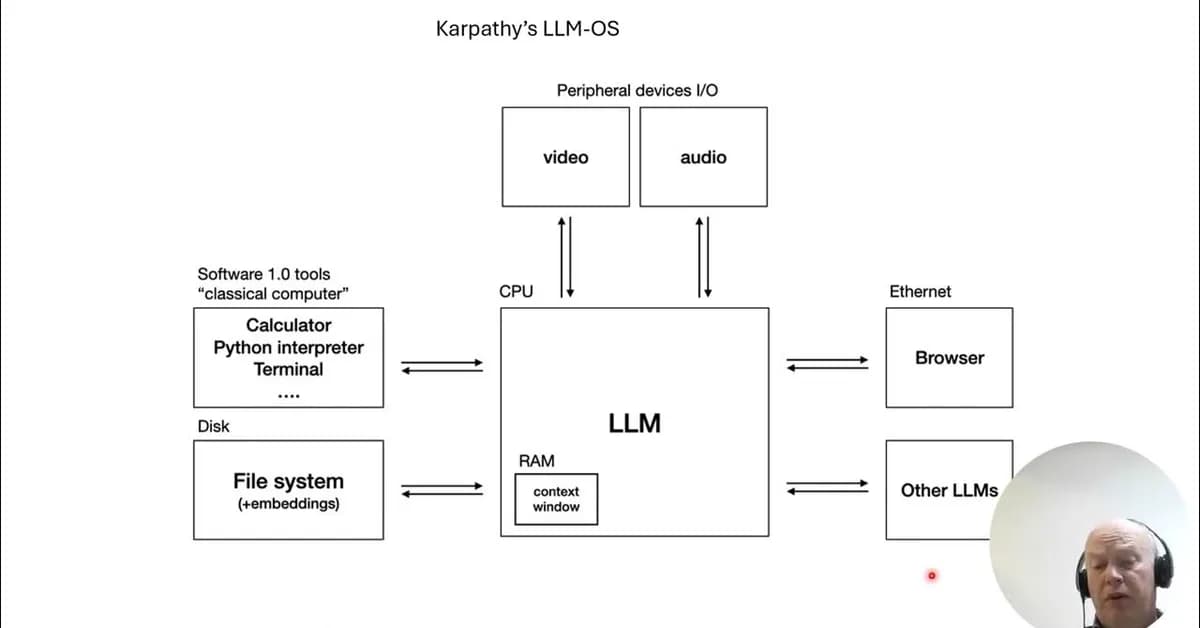 Show HN: A Karpathy-style LLM wiki your agents maintain (Markdown and Git)