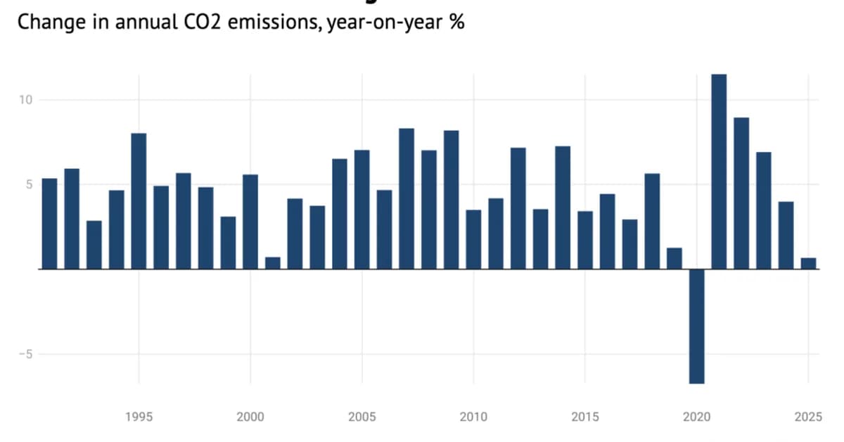 DeBriefed 27 Mach 2026: North Sea myths debunked | India's climate plan | IPCC and Indigenous knowledge