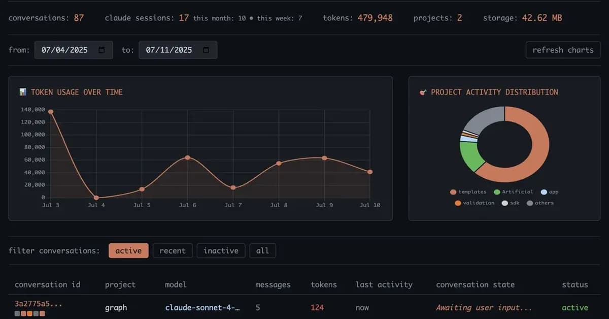 Show HN: Real-time dashboard for Claude Code agent teams