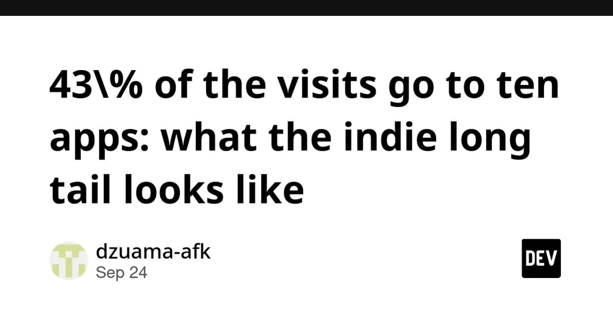43% of the visits go to ten apps: what the indie long tail looks like