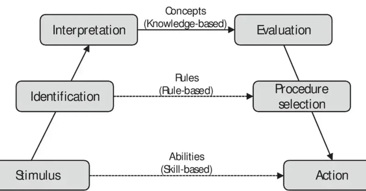 How to Turn Your Company Into an Autonomous Knowledge Machine